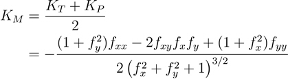 Mean curvature combinatorial equation Mean curvature combinatorial equation